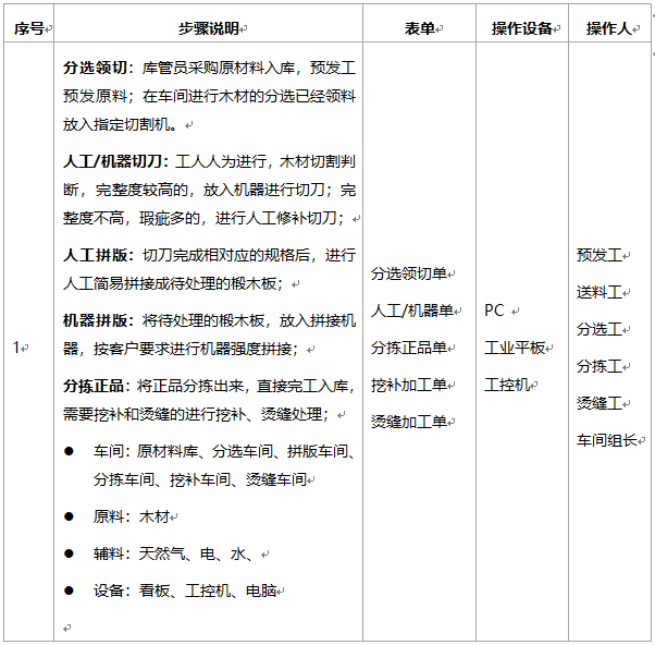 阜陽軟件公司，阜陽管家婆軟件，阜陽軟件，阜陽進銷存軟件