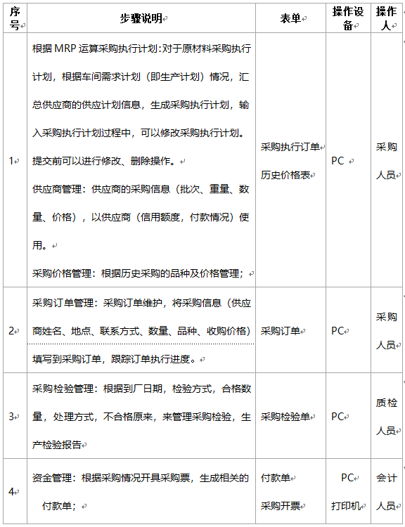 阜陽(yáng)軟件公司，阜陽(yáng)管家婆軟件，阜陽(yáng)軟件，阜陽(yáng)進(jìn)銷存軟件