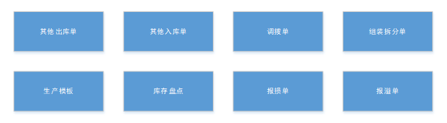 阜陽(yáng)軟件公司，阜陽(yáng)管家婆軟件，阜陽(yáng)軟件，阜陽(yáng)進(jìn)銷存軟件