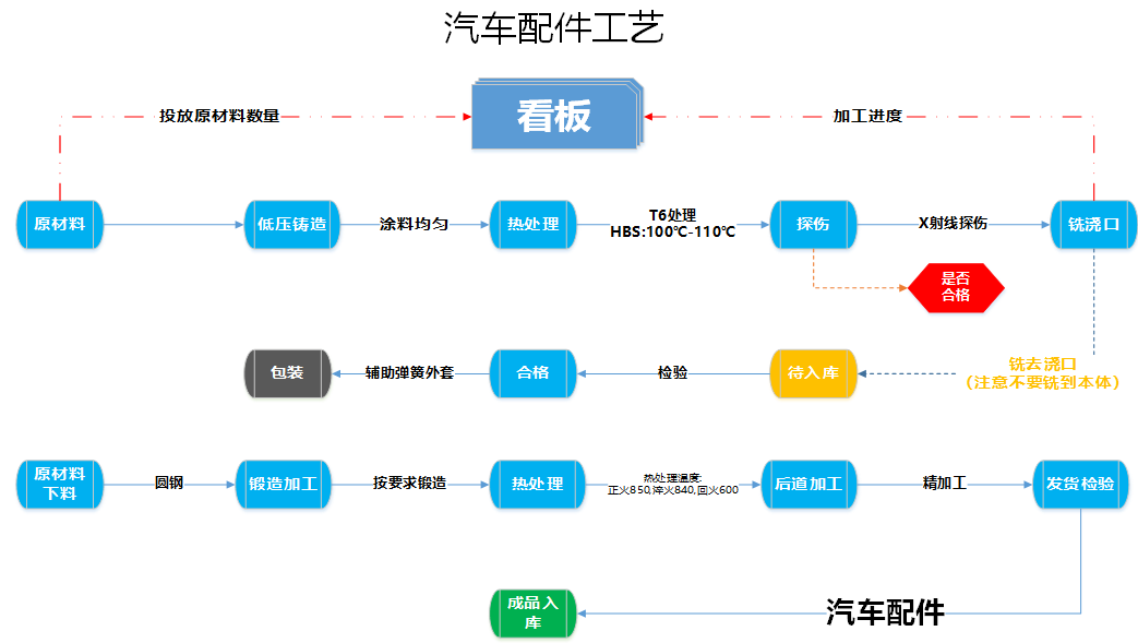阜陽(yáng)軟件公司，阜陽(yáng)管家婆軟件，阜陽(yáng)軟件，阜陽(yáng)進(jìn)銷(xiāo)存軟件