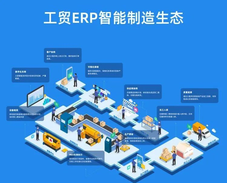 阜陽軟件公司，阜陽管家婆軟件，阜陽軟件，阜陽進(jìn)銷存軟件