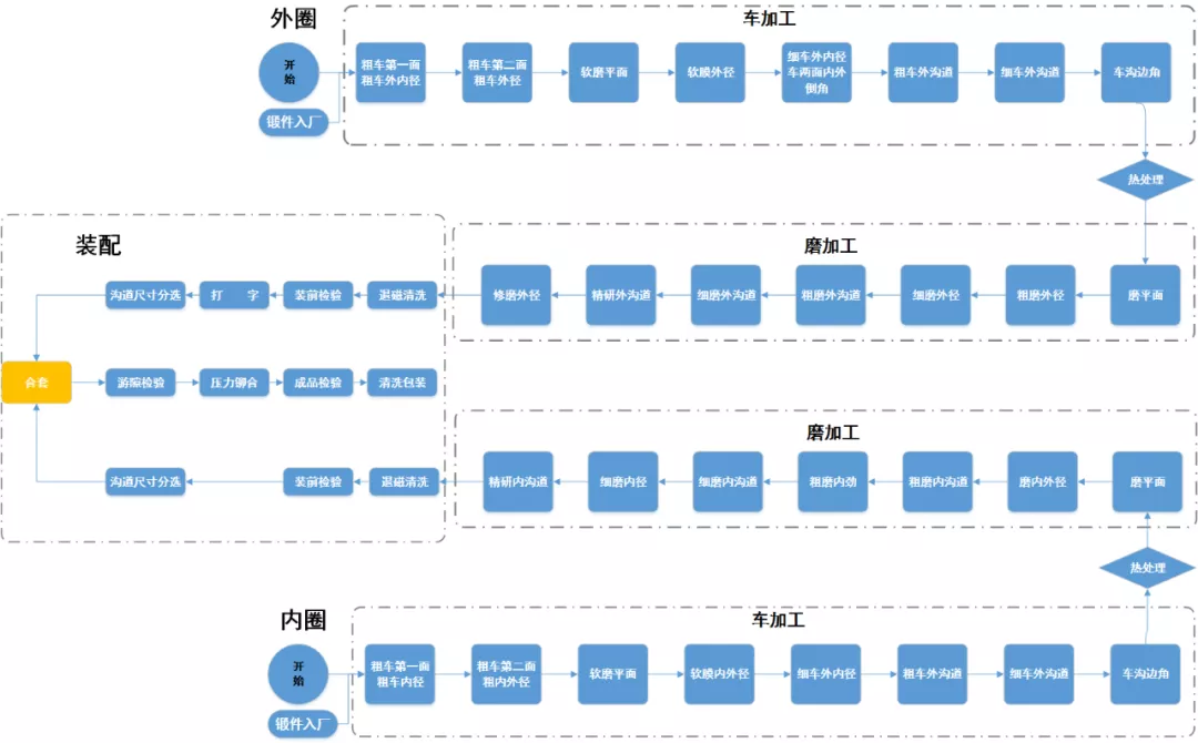 阜陽軟件公司，阜陽管家婆軟件，阜陽軟件，阜陽進銷存軟件
