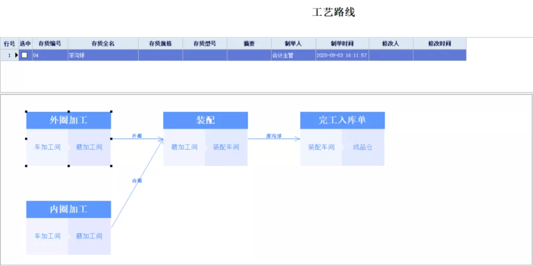 阜陽軟件公司，阜陽管家婆軟件，阜陽軟件，阜陽進銷存軟件