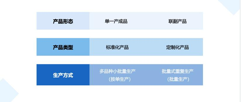 阜陽軟件公司，阜陽管家婆軟件，阜陽軟件，阜陽進(jìn)銷存軟件