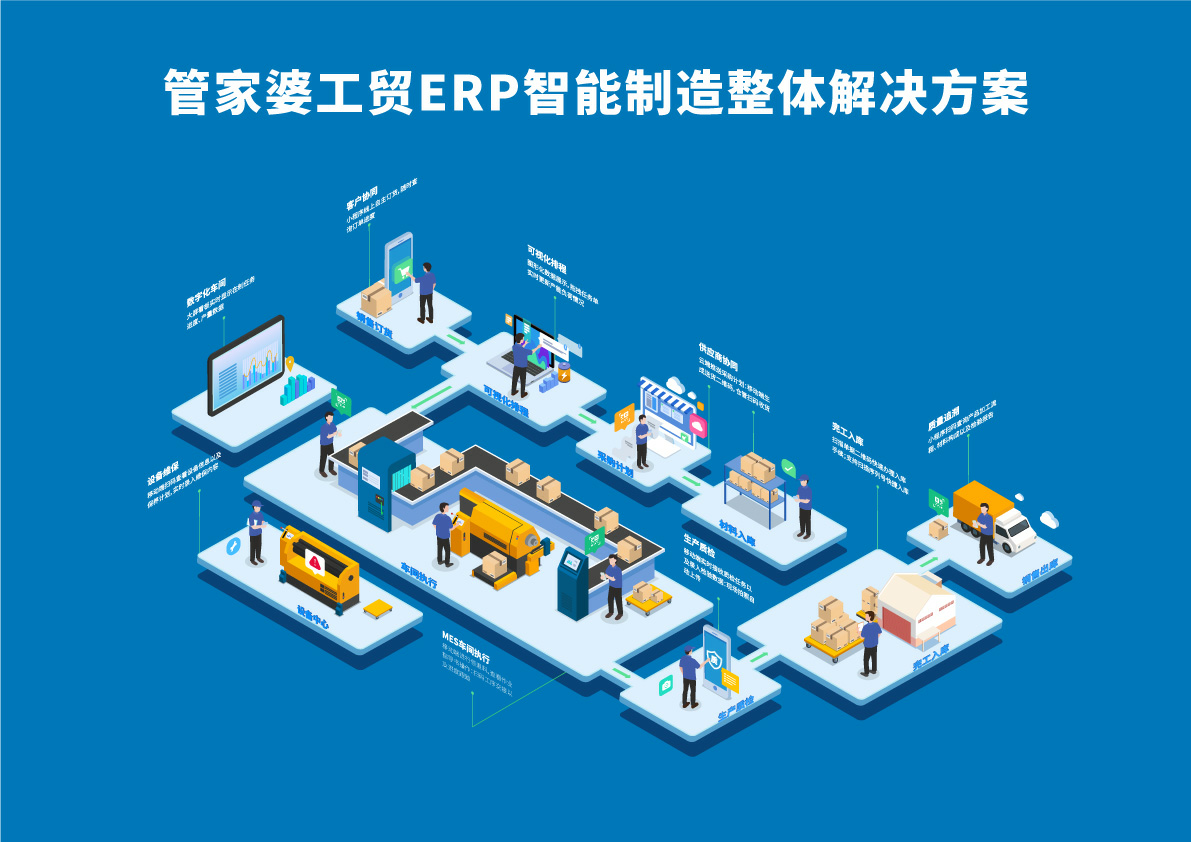 阜陽軟件公司，阜陽管家婆軟件，阜陽軟件，阜陽進(jìn)銷存軟件