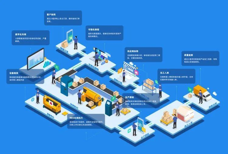 阜陽軟件公司，阜陽管家婆軟件，阜陽軟件，阜陽進銷存軟件