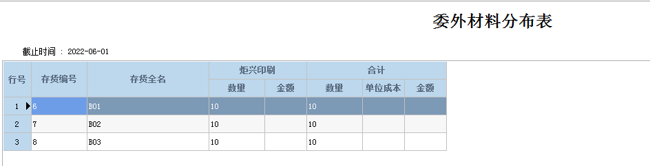 阜陽軟件公司，阜陽管家婆軟件，阜陽軟件，阜陽進銷存軟件