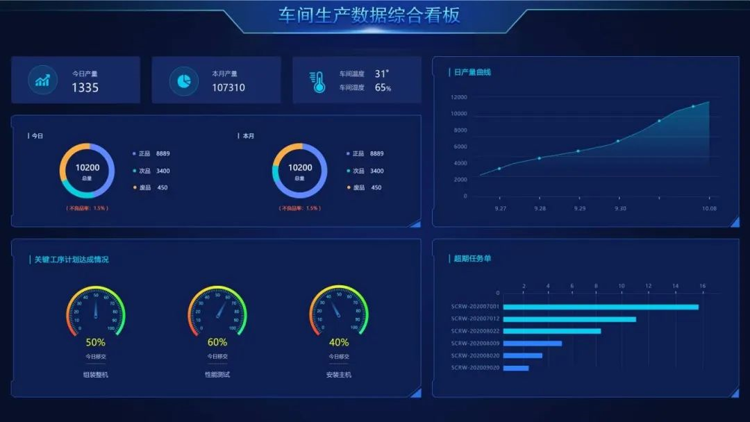 阜陽軟件公司，阜陽管家婆軟件，阜陽軟件，阜陽進銷存軟件